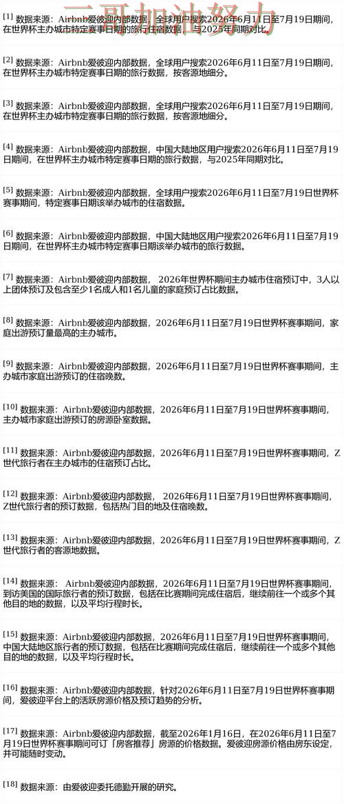 世界杯竞猜网站深度评测报告:速度测试+直播与实际体验总结 - 世界杯赛事中心 世界杯竞猜网站深度评测报告:速度测试+直播与实际体验总结 - 世界杯赛事中心