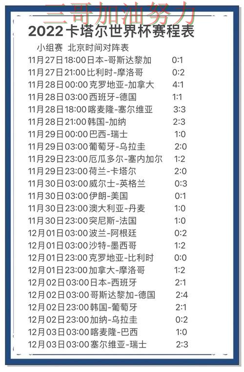 世界杯竞猜哪个好如何选？结合真实体验一次讲透（世界杯官方信息）