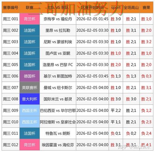 世界杯官方信息来临,世界杯竞猜平台真实体验+直播与平台选择揭秘 世界杯官方信息来临,世界杯竞猜平台真实体验+直播与平台选择揭秘